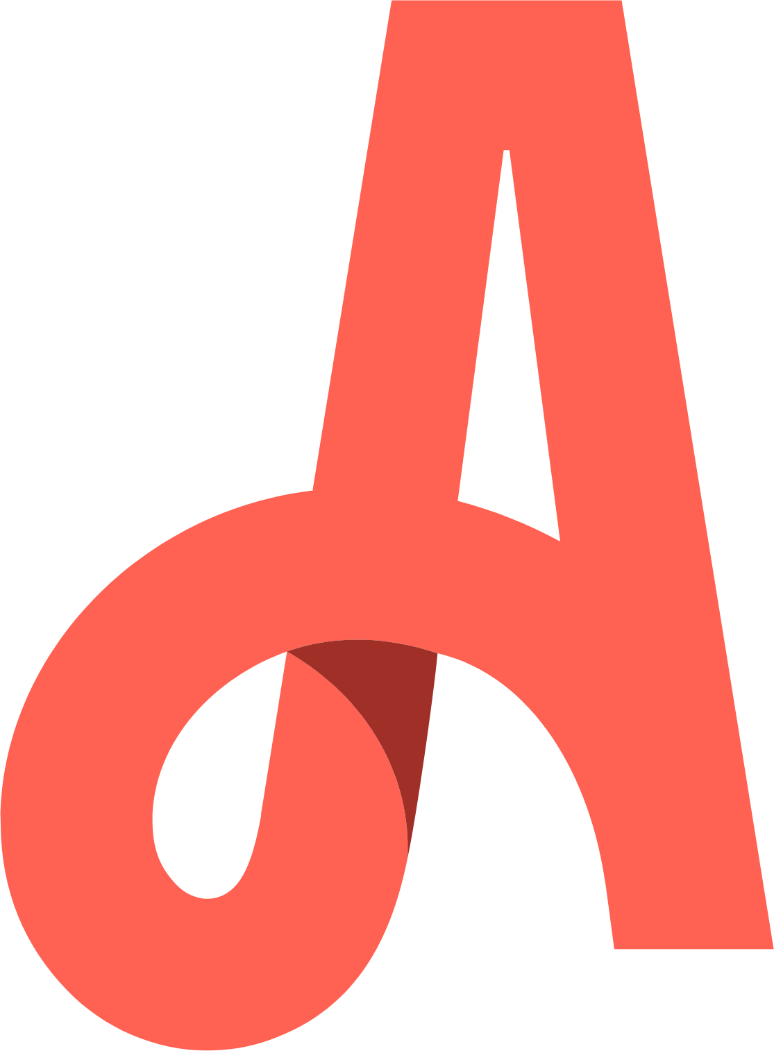 Angies List